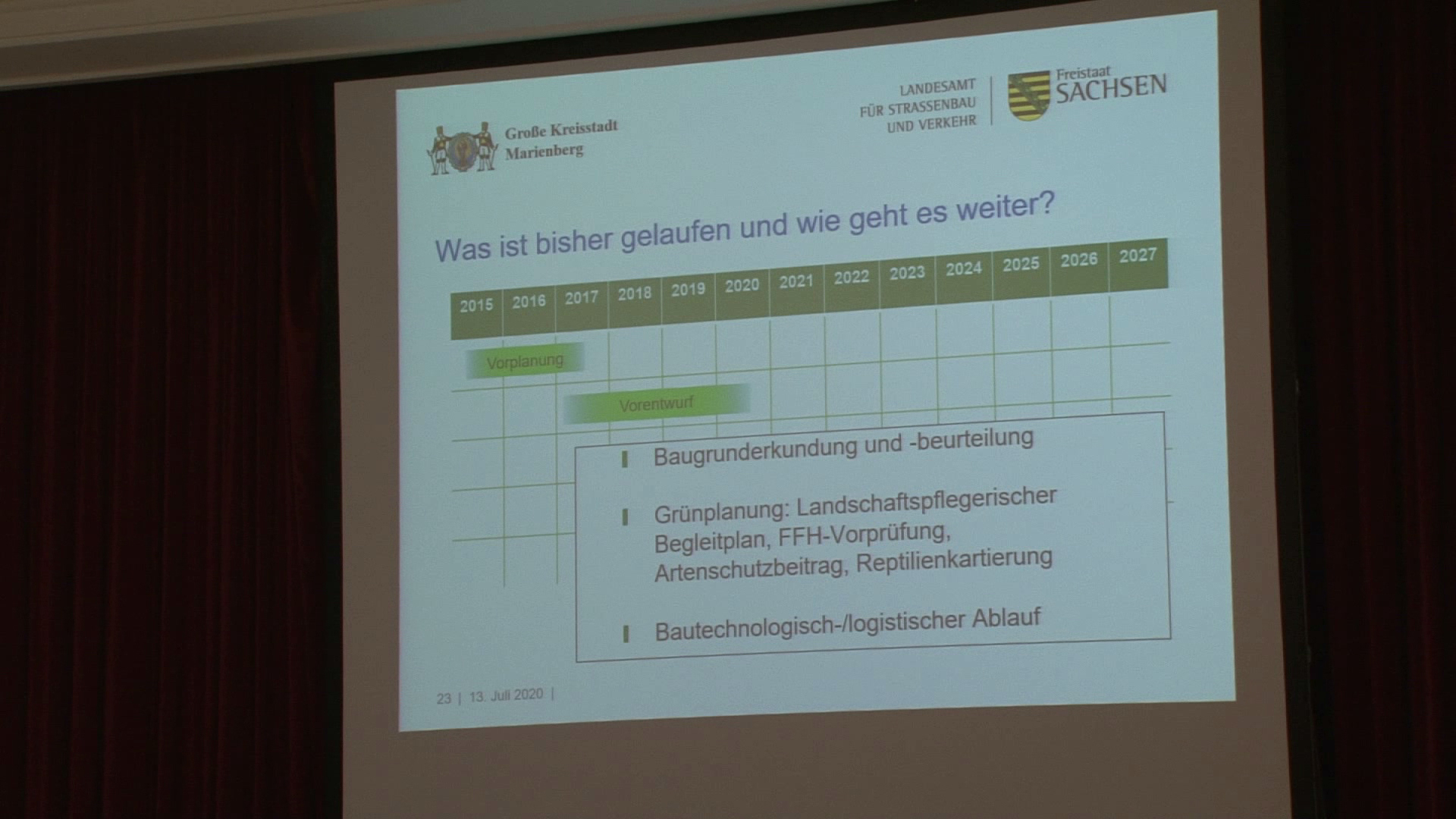 MEgional am 14. Juli 2020 mit dem Stand zum Radweg Marienberg